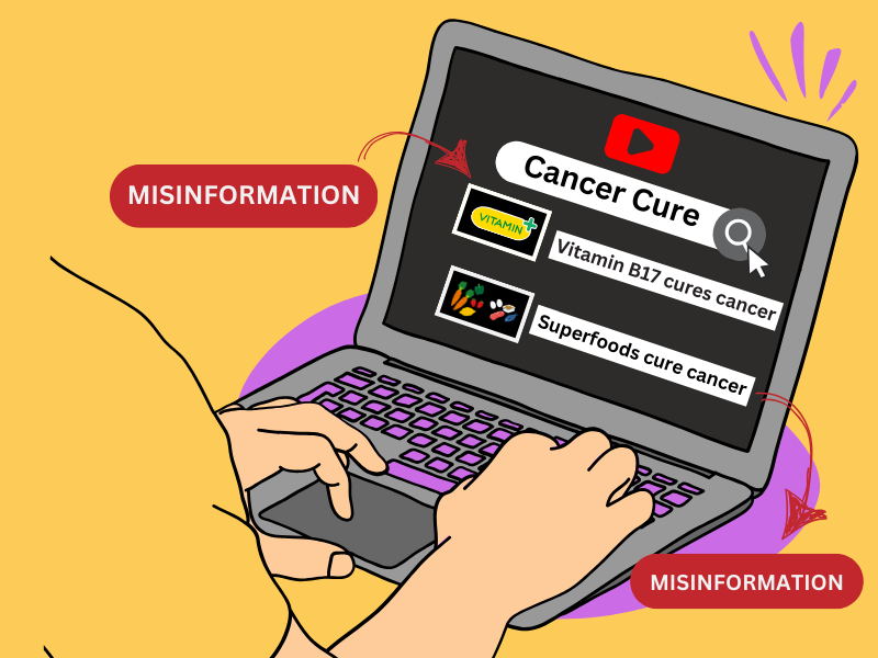 Has YouTube failed to curb cancer-related misinformation?