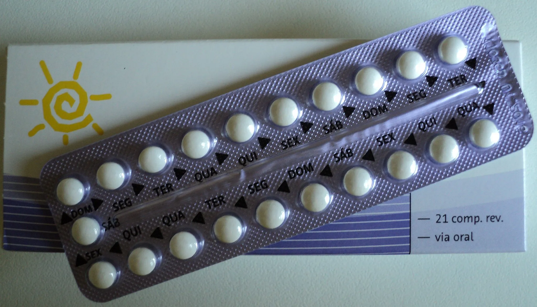 Contraception misconceptions: How social media makes women ditch birth control