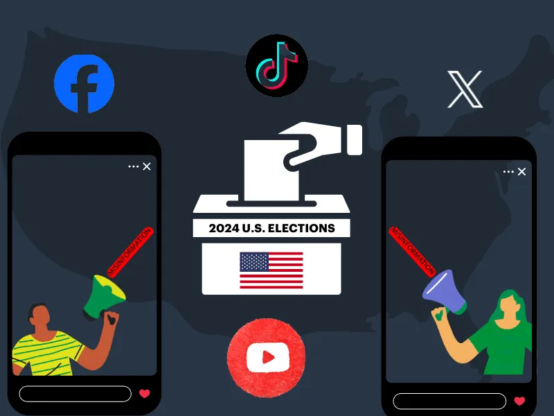 The image shows a large ballot box with "2024 U.S. Elections" written on it and social media icons (TikTok, X, YouTube, and Instagram) with graphics of influencers holding oversized megaphones.