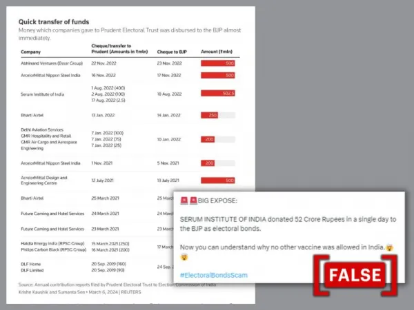 No, this graphic doesn't show SII 'donated Rs 52 crore' to BJP via electoral bonds