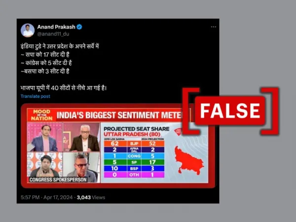 No, India Today survey has not predicted 22 seats for SP-Congress in Uttar Pradesh