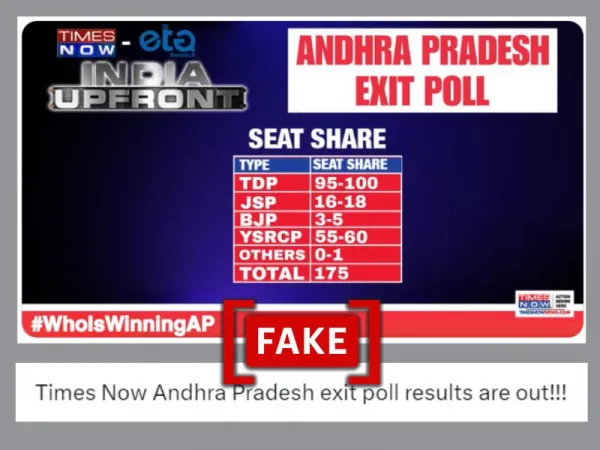 ఎడిట్ చేసిన టైమ్స్ నౌ ఎగ్జిట్ పోల్ స్క్రీన్ షాట్ షేర్ చేసి ఆంధ్రలో టిడిపి గెలుస్తున్నదని ఆ చానల్ అంచనా వేసిందని క్లైమ్ చేశారు