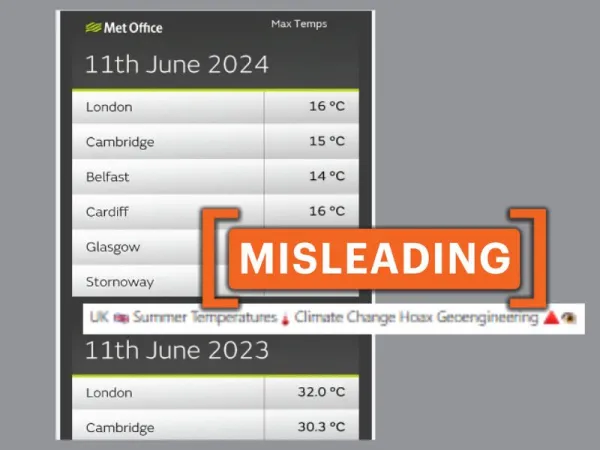 Temperature differences recorded in the U.K. on the same date a year apart cited misleadingly to deny climate change