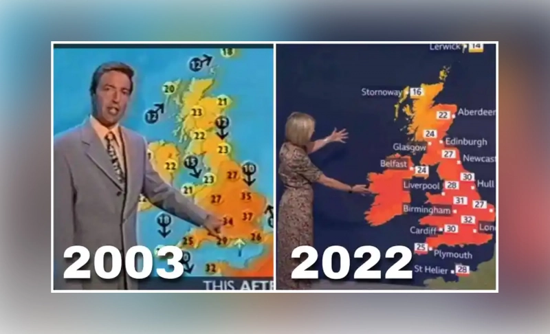 False: The mainstream media is exaggerating the effects of global warming as extreme summer temperatures have not drastically changed over decades.