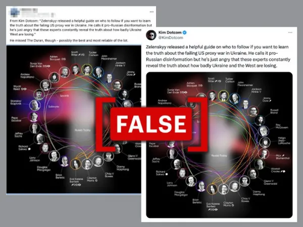 List linking media personalities to pro-Russian disinformation published by VoxUkraine, not by Zelenskyy